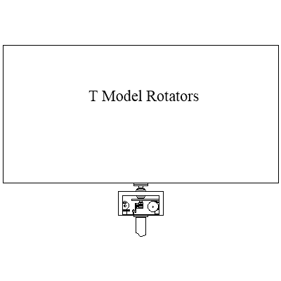 T Model Sign Rotators